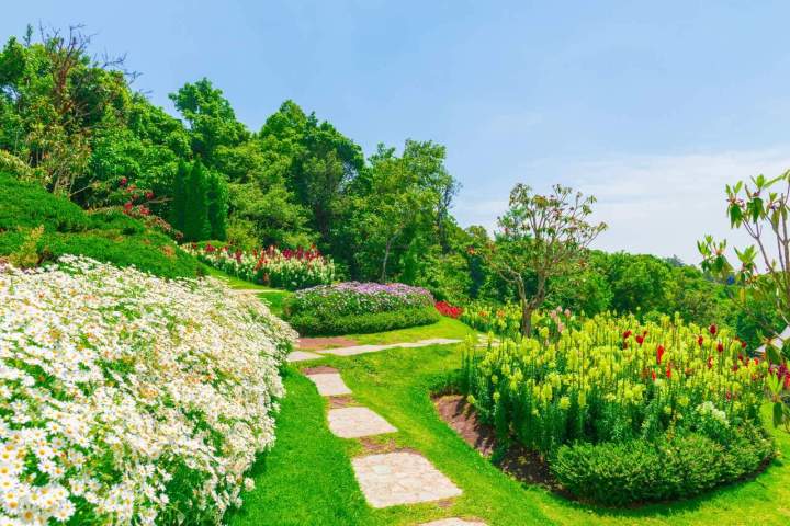 Jardin Muret